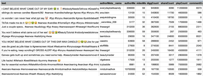 2020-08-31如何利用视频数据指导TT运营-极客跨境