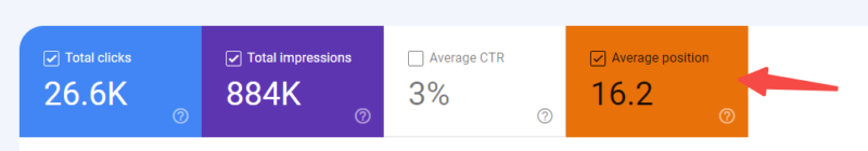 2023年03月16日 如何使用GSC站长工具来做内链？-极客跨境
