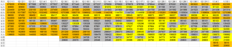 2021-01-27分享几种破限流的尝试及效果-极客跨境
