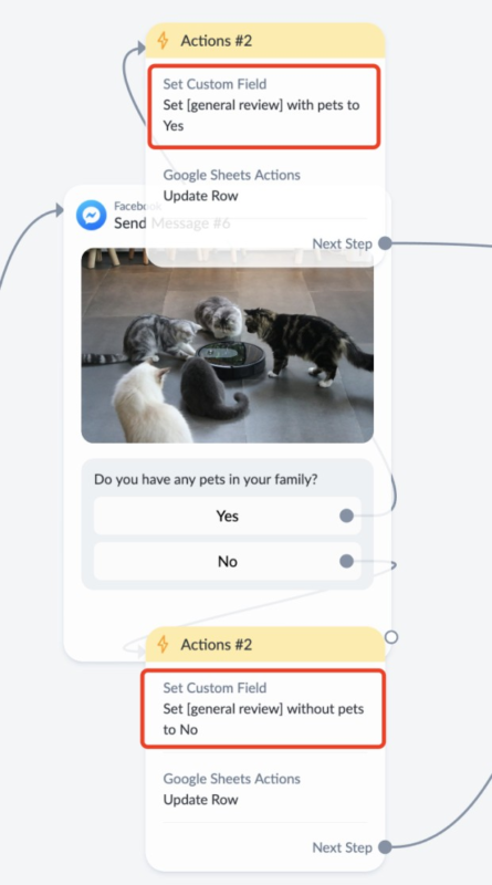 2023-05-15如何用Manychat获取站内Review？-极客跨境