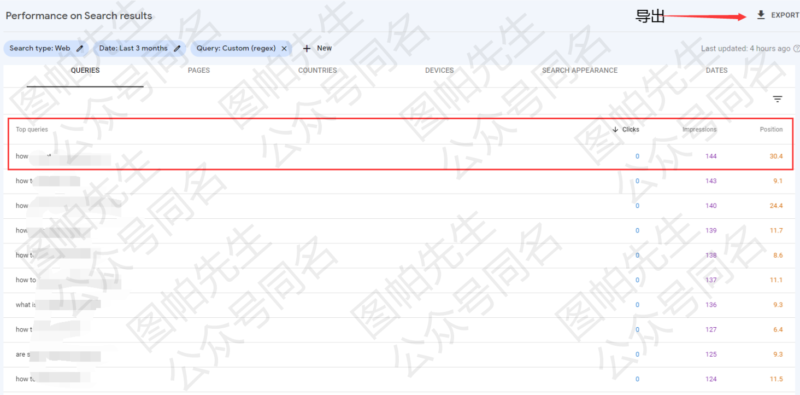 2022-05-22如何从站长工具快速找到关键词排名机会-极客跨境