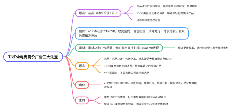 2024-05-15《千问千答》84-极客跨境