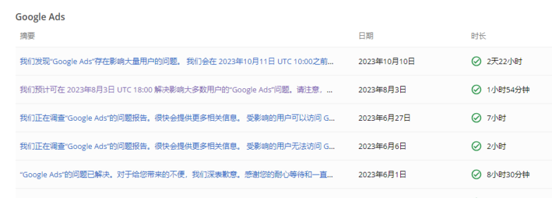 2023-12-05谷歌广告的突发事件记录中心-极客跨境