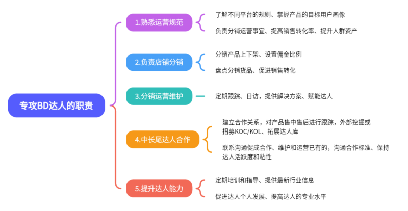 2024-05-20 【千问千答】134-极客跨境