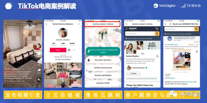 2022-05-16 【TikTok如何导流多个网站？】-Tiktok论坛-极客跨境