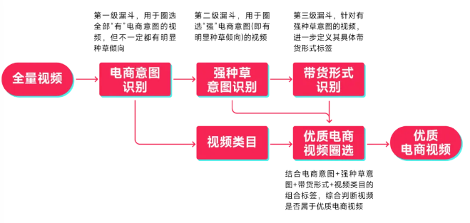 2024-10-24【TikTok千问千答】140-Tiktok论坛-极客跨境