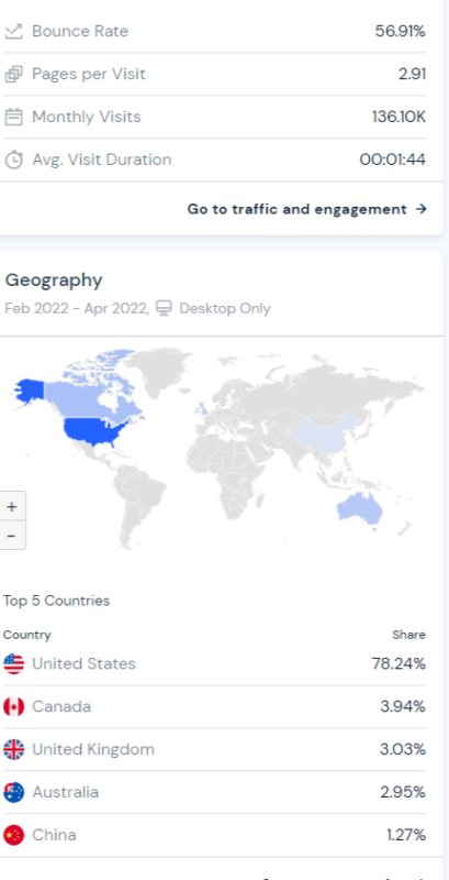 2023-06-11选好品类，如何做好竞品调研-极客跨境