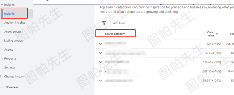 2022-11-22PMAX旺季应用思路-极客跨境