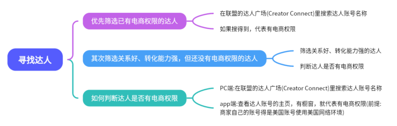 2024-05-20 【千问千答】124-极客跨境