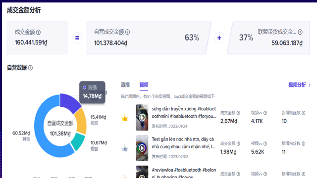 FmDVdSQVlrQPLuE01CgiP14MsmI7