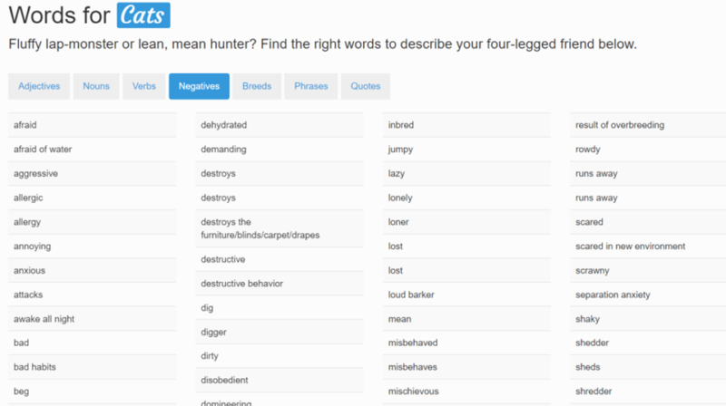 2023-06-05 文案描述工具Words to Use-极客跨境