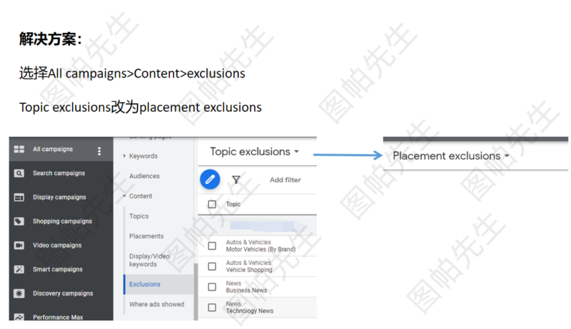2022-09-07Pmax广告如何排除APP展示版位-极客跨境