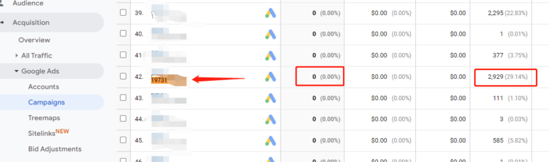 2023-06-05 关于谷歌分析里广告user和click统计数据差异-极客跨境