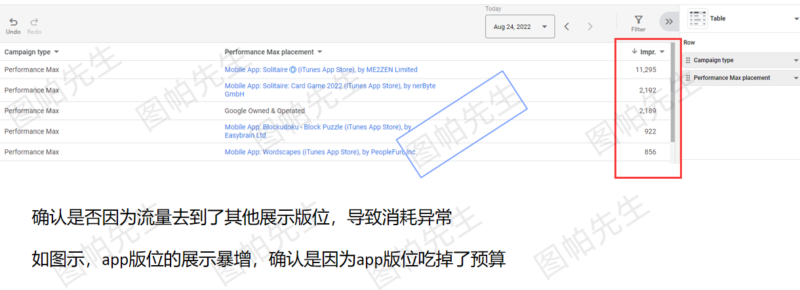 2022-09-07Pmax广告如何排除APP展示版位-极客跨境