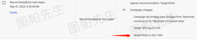 2023-06-15 实踩谷歌广告自动采纳建议的坑-极客跨境