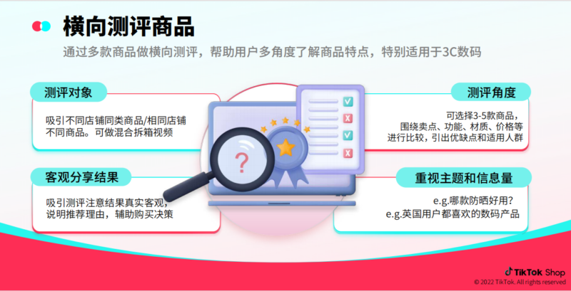 2023-05-20《TikTok千问千答》64-极客跨境