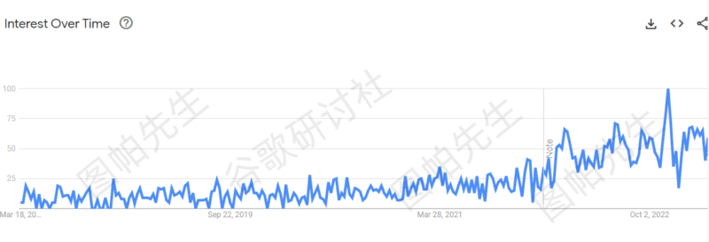 2023-03-16 选品推荐：母婴类-极客跨境