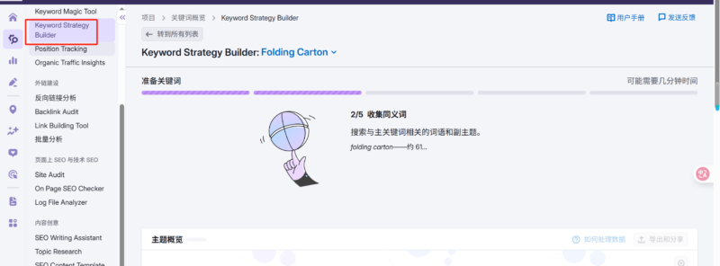 2025-05-20构建独立站内容主题图-极客跨境