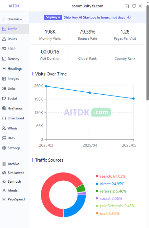 2025-06-29 根据营销漏斗规划内容清单-极客跨境