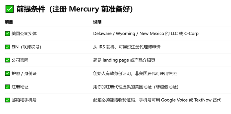 2025-07-03美国对公银行账户申请-极客跨境