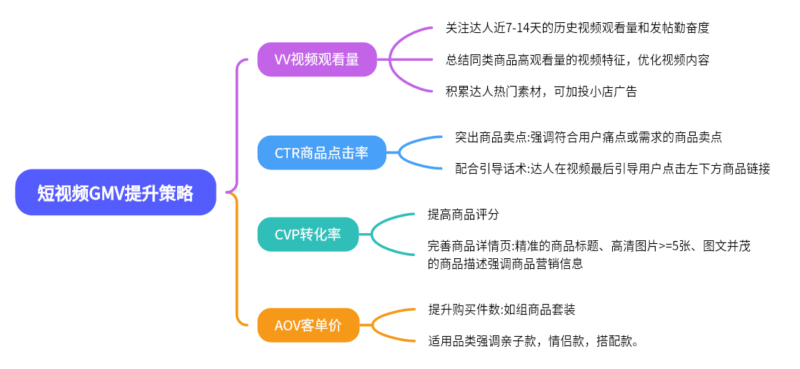 2024-05-20 【千问千答】131-极客跨境