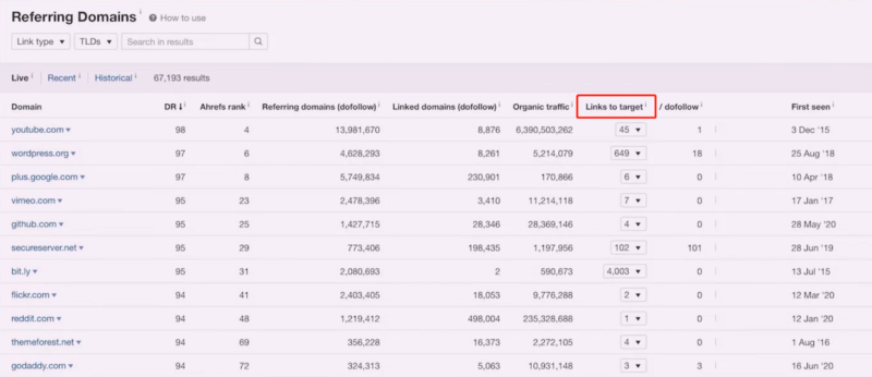 2023-07-18 如何发现 Niche？-极客跨境