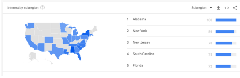 2022-12-17⾕歌趋势GoogleTrends使⽤技巧-极客跨境
