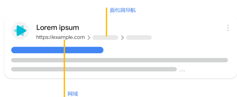 2025-06-01Google SEO 站内检查 SOP-极客跨境