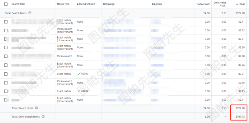 2022-09-18关于搜索字词报表显示不全的问题-极客跨境