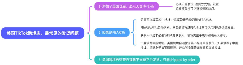 2024-05-19 【千问千答】118-Tiktok论坛-极客跨境