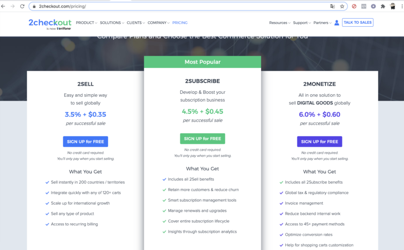 2Checkout 个人独立站卖家也能申请的信用卡收款渠道（1）-极客跨境
