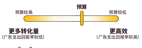 评论图片-极客跨境